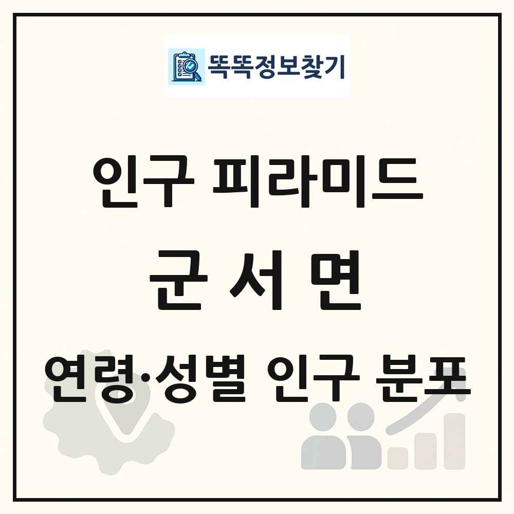 군서면 인구 피라미드 링크 그림